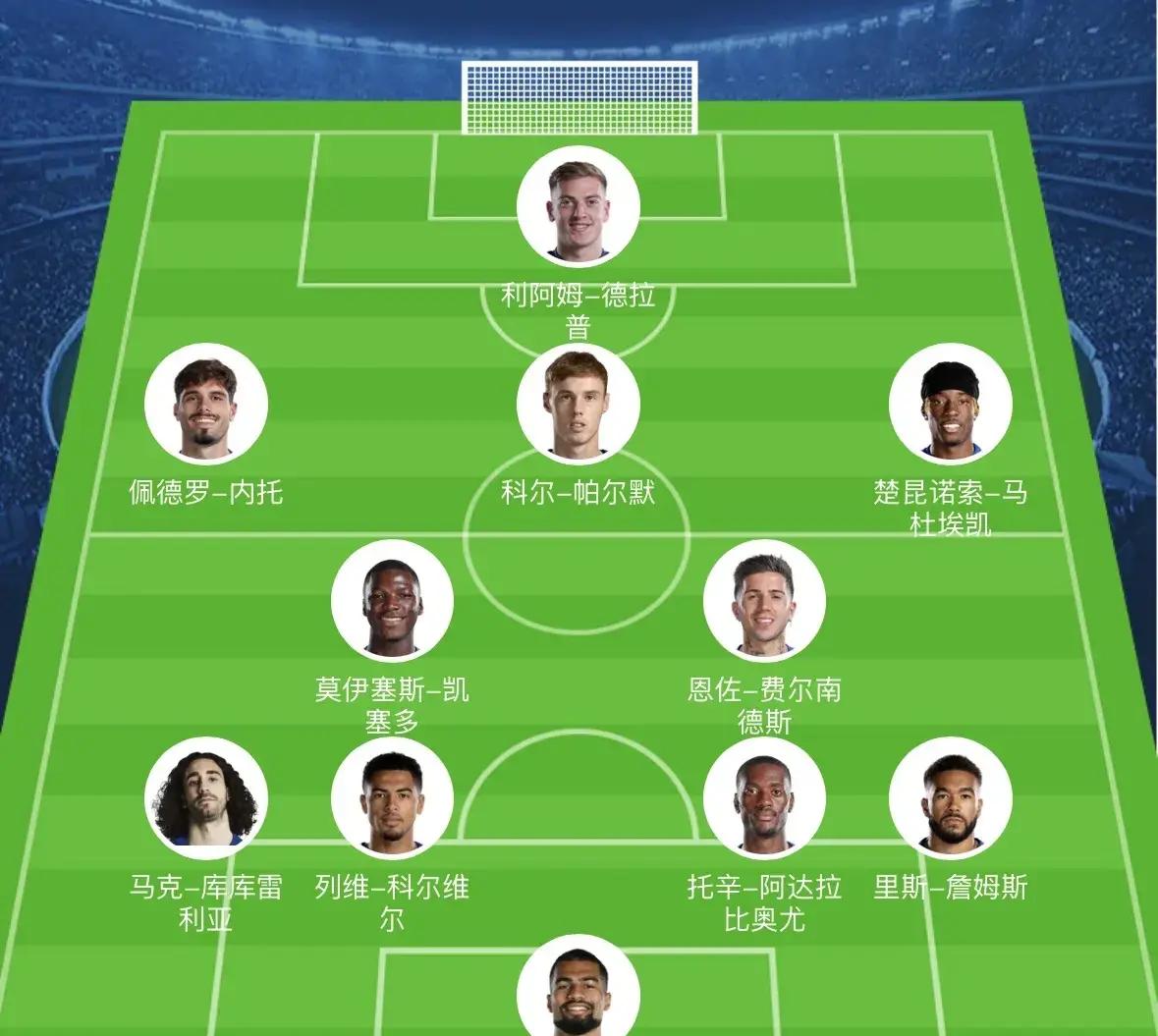 关于转折点!斯图加特调整名单,英超赛前攻防权衡,管理层满意,赛季目标并未改变的信息 关于转折点!斯图加特调整名单,英超赛前攻防权衡,管理层满意,赛季目标并未改变的信息